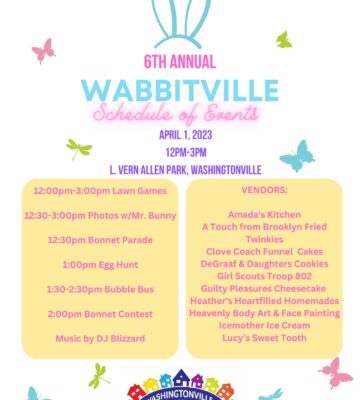 6th Annual Wabbitville